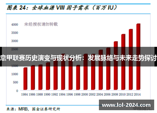 意甲联赛历史演变与现状分析：发展脉络与未来走势探讨
