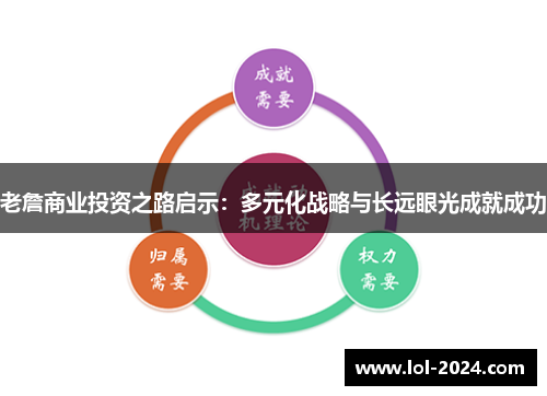 老詹商业投资之路启示：多元化战略与长远眼光成就成功