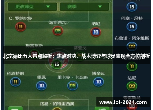 北京德比五大看点解析：焦点对决、战术博弈与球员表现全方位剖析