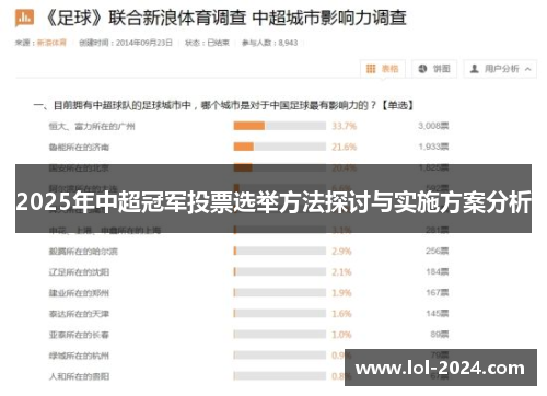 2025年中超冠军投票选举方法探讨与实施方案分析