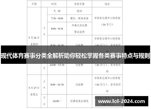 现代体育赛事分类全解析助你轻松掌握各类赛事特点与规则