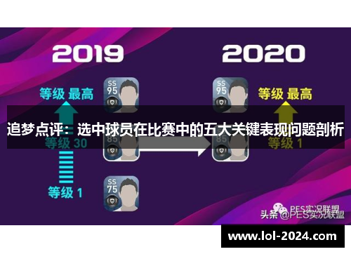 追梦点评：选中球员在比赛中的五大关键表现问题剖析