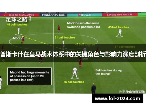 普斯卡什在皇马战术体系中的关键角色与影响力深度剖析