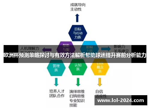 欧洲杯预测策略探讨与有效方法解析帮助球迷提升赛前分析能力